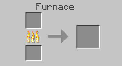 File:Minecraft Crafting Recipes furnace.jpg