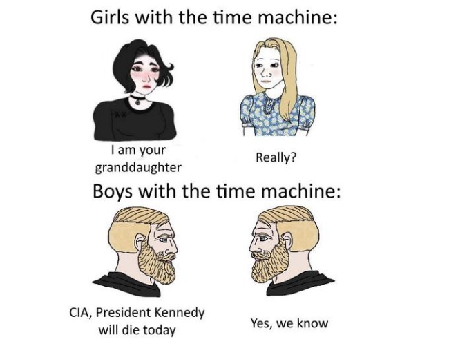 Men With a Time Machine