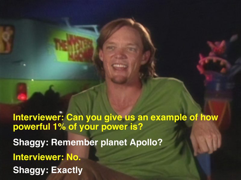 FileShaggy's Power meme 2.jpg Meming Wiki