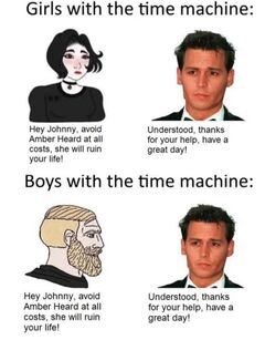 Men With a Time Machine