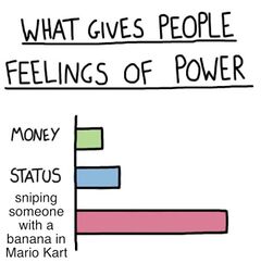 What Gives People Feelings of Power meme #1