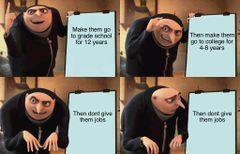 Gru's Plan meme #1