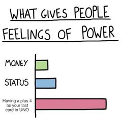 What Gives People Feelings of Power meme #2